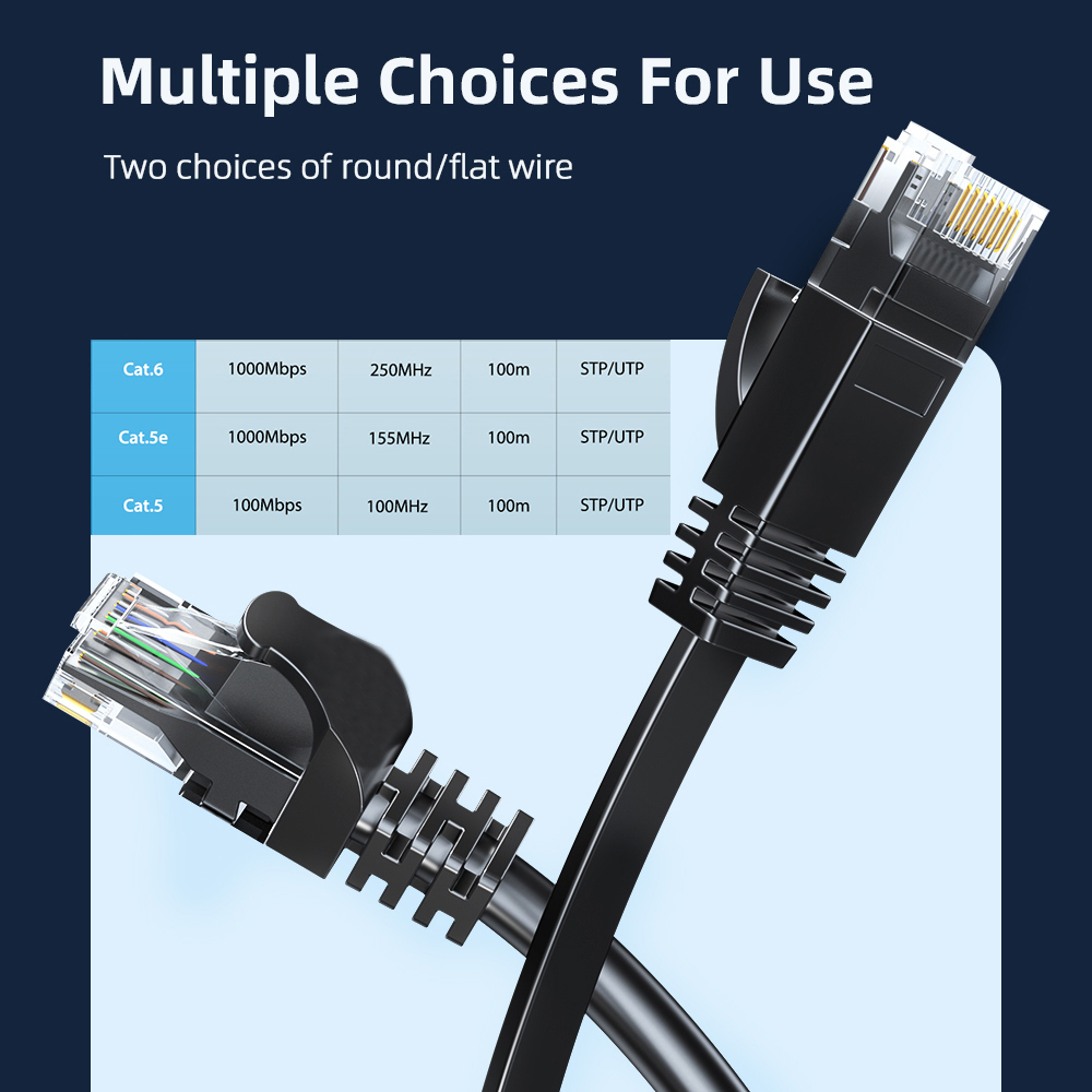 Cat6 Ethernet Cable  Gigabit H - Power Over Ethernet reseña y precio