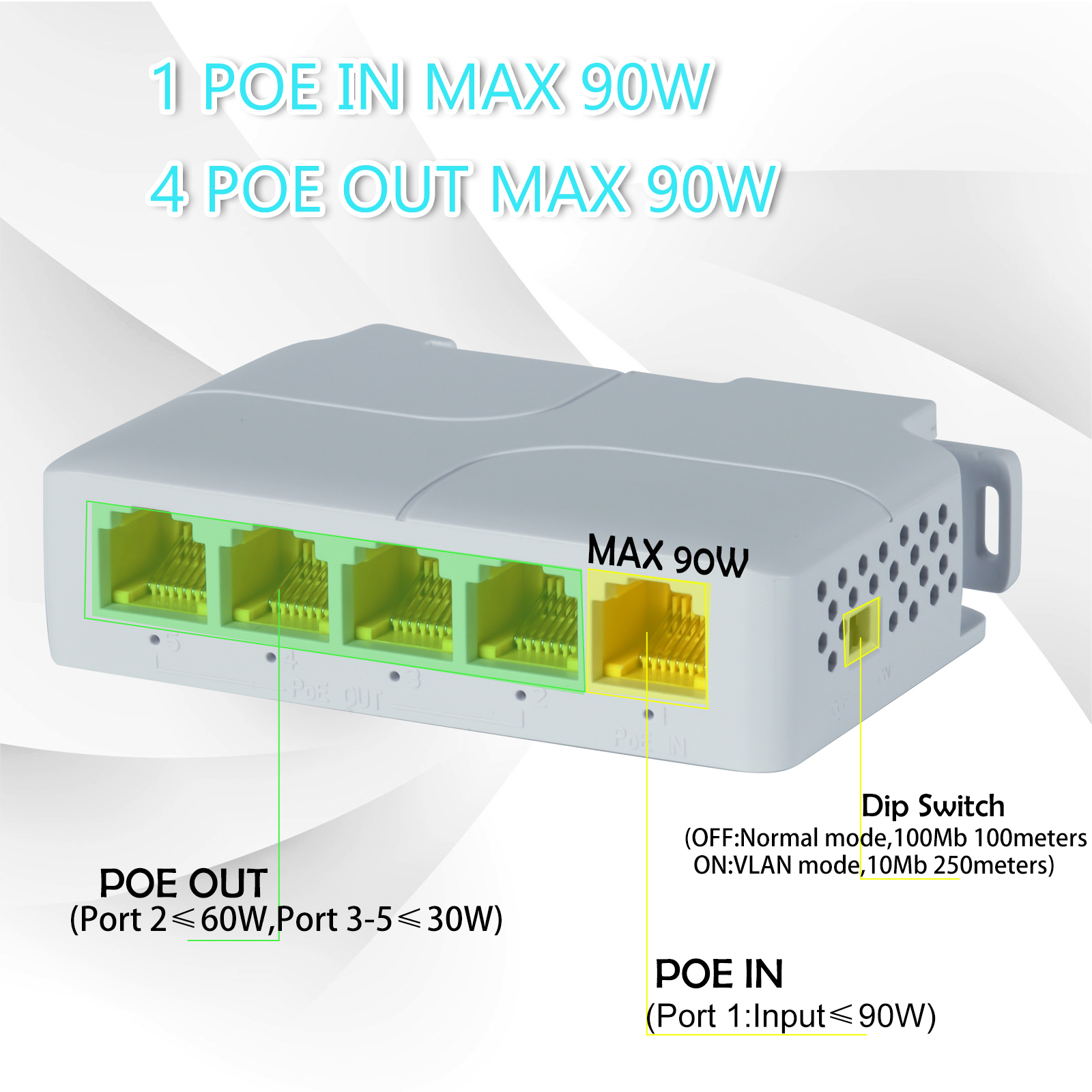 5 Port Gigabit POE Extender 10 - Power Over Ethernet reseña y precio