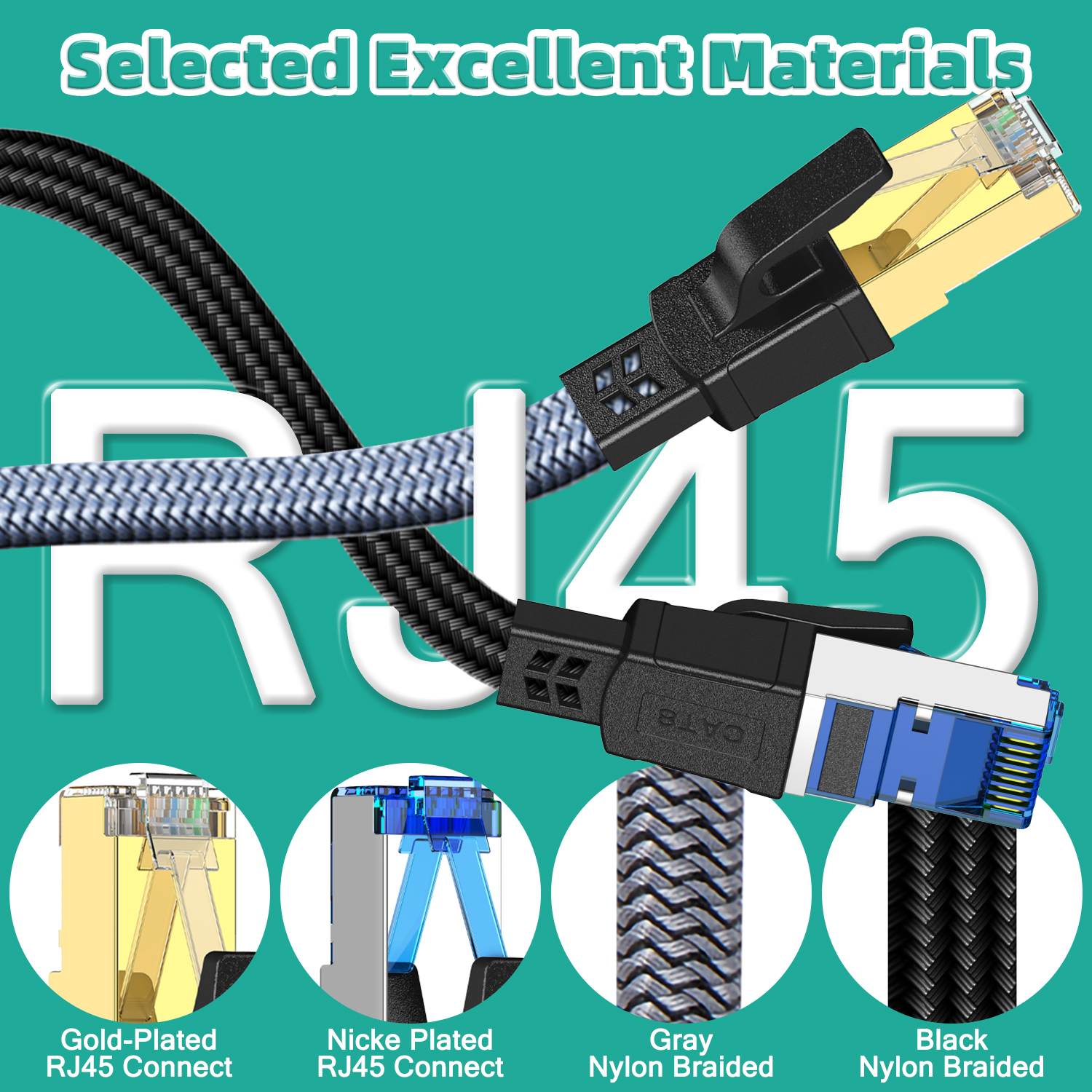 CAT 8 Ethernet Cable 40Gbps 20 - Power Over Ethernet reseña y precio