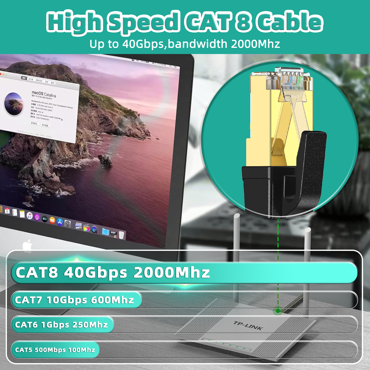 CAT 8 Ethernet Cable 40Gbps 20 - Power Over Ethernet reseña y precio