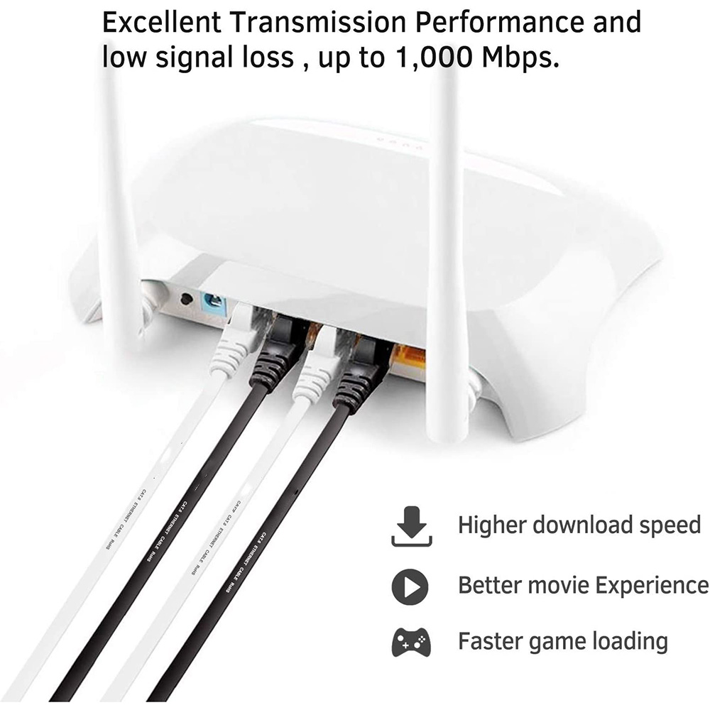 Cat 6 Ethernet Cable 1000M Net - Power Over Ethernet reseña y precio