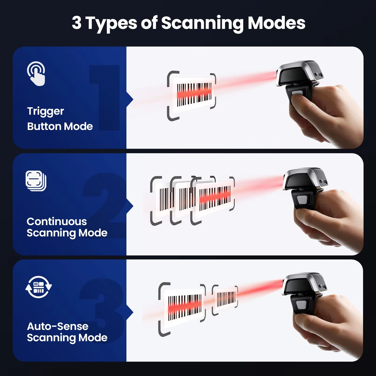 Eyoyo QR CMOS Logistic Warehou - Barcode Scanner 2D reseña y precio
