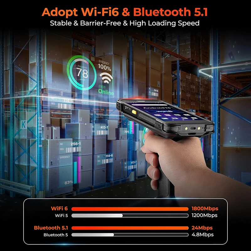 Rugged PDA Android 13 with Pis - Barcode Scanner 2D reseña y precio